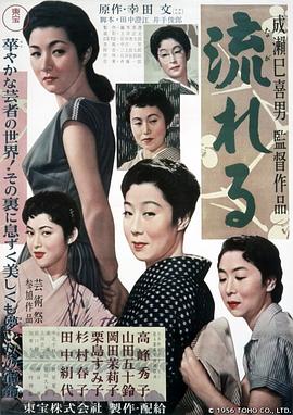 流浪記 海報