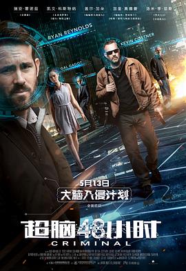 超腦48小時(shí)海報(bào)
