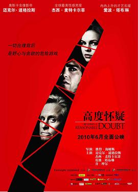 高度懷疑 海報(bào)