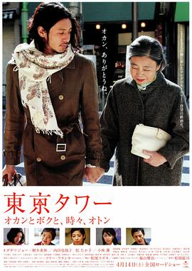 東京塔2007 海報