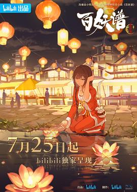 百妖譜·京師篇 海報(bào)